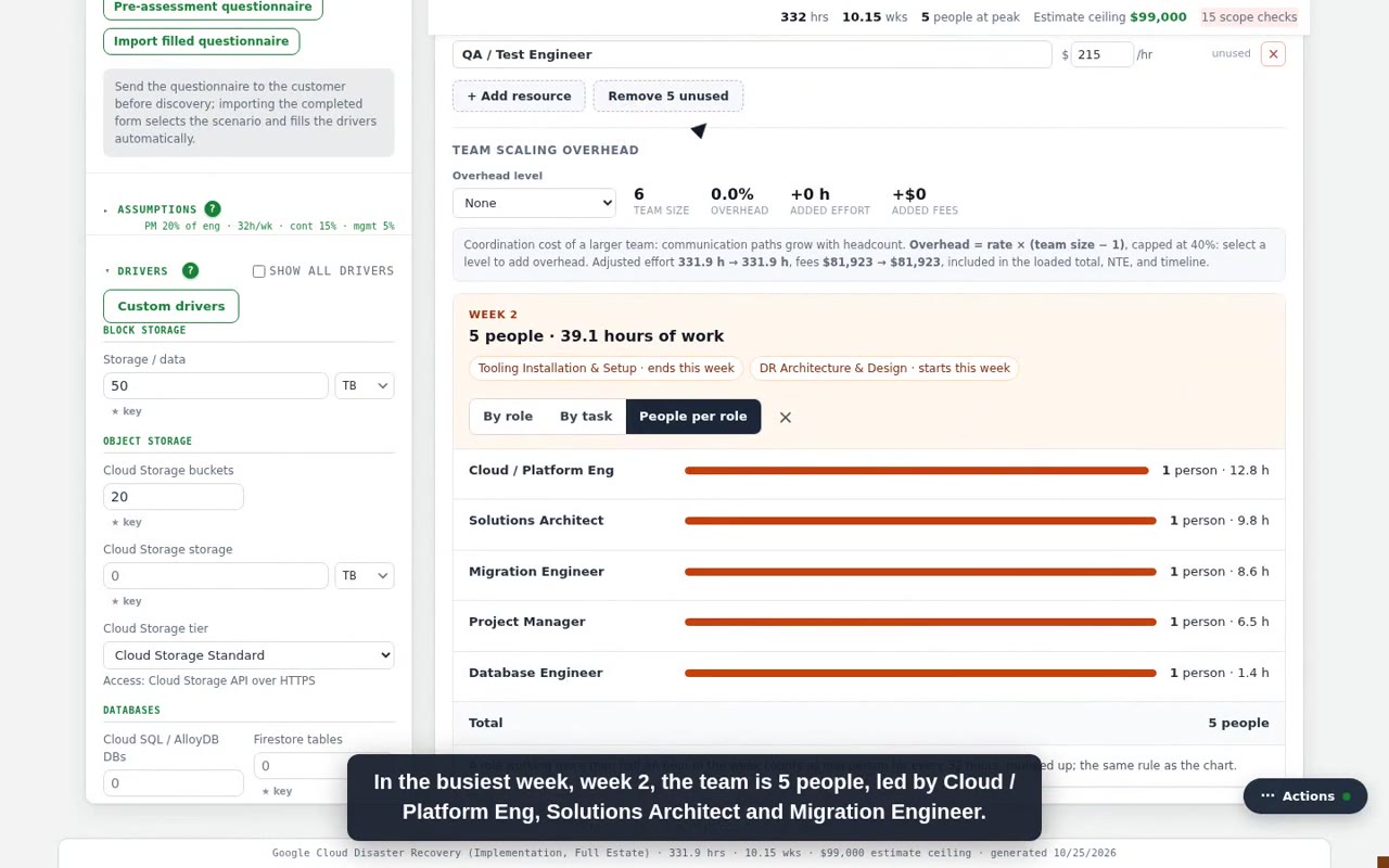 Disaster recovery on Google Cloud video