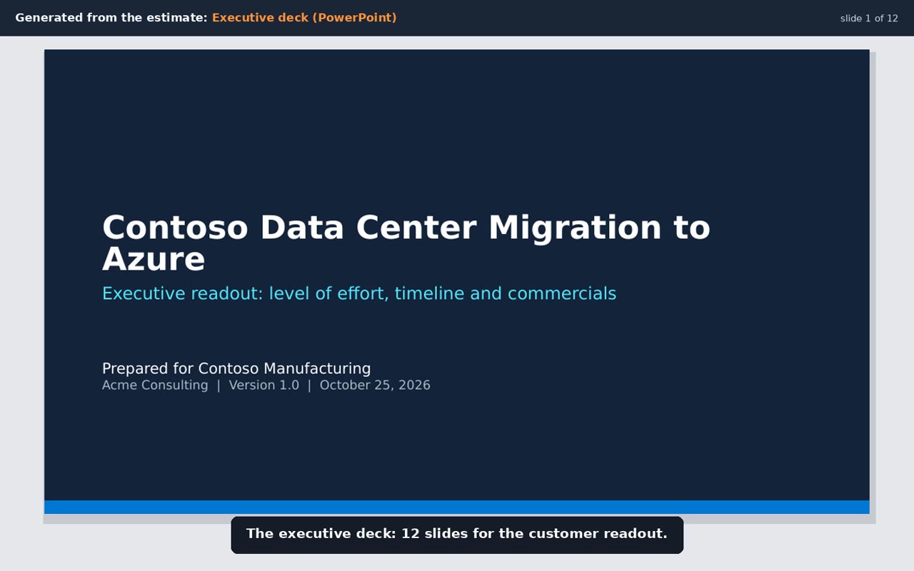 From estimate to SOW, deck and PDF video
